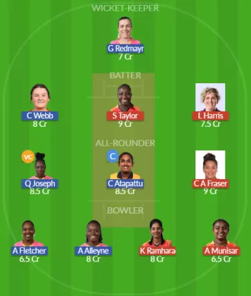 GUY-W vs BR-W SL Team