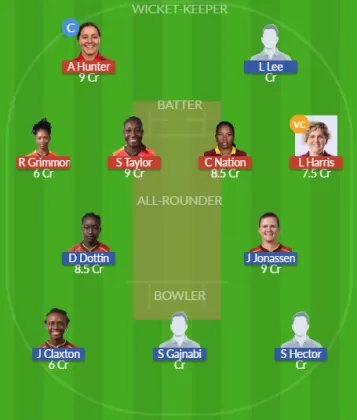 GUY-W vs TKR-W SL Team
