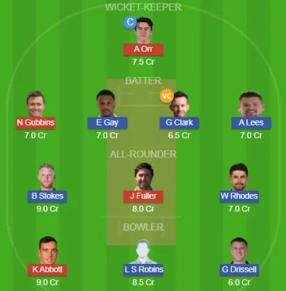 HAM vs DUR SL Team