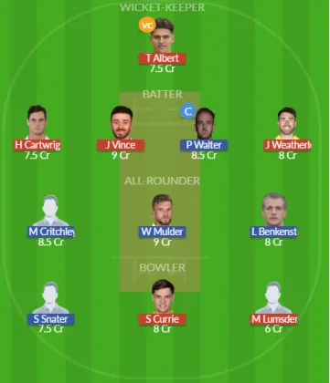 HAM vs ESS SL Team