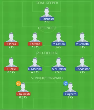 HAM vs HLM Dream11 SL Team
