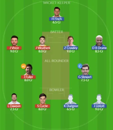 HAM vs KET SL Team