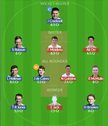 HAM vs MID SL Team