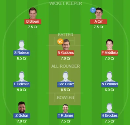 HAM vs MID SL Team