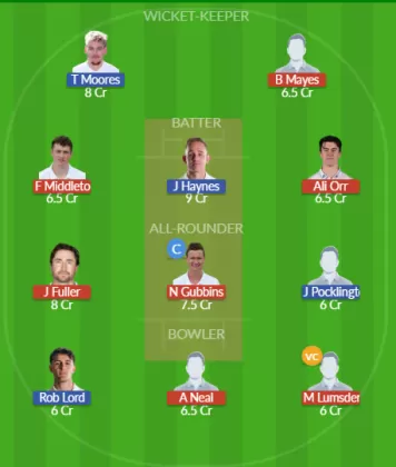 HAM vs NOT Dream11 SL Team