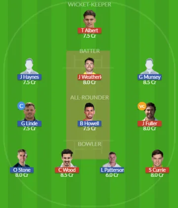 HAM vs NOT SL Team