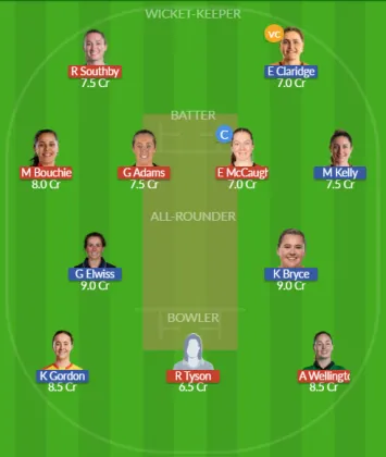 HAM-W vs BLA-W SL Team