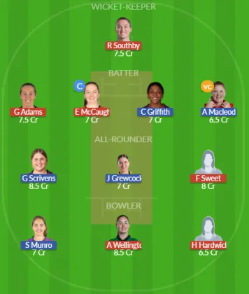 HAM-W vs ESS-W SL Team