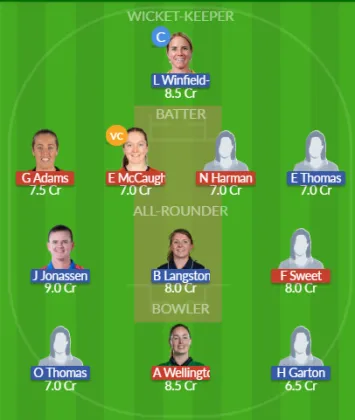 HAM-W vs YK-W SL Team