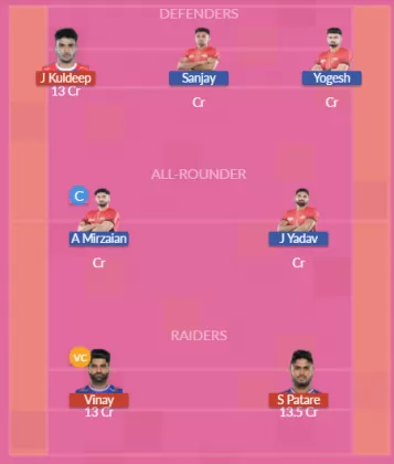 HAR vs BLR SL Team