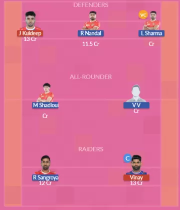 HAR vs GUJ SL Team