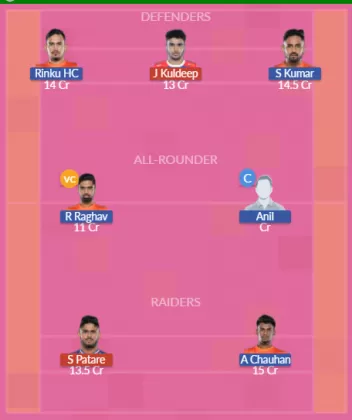 HAR vs MUM SL Team