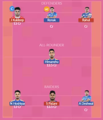 Dream11 SL Team