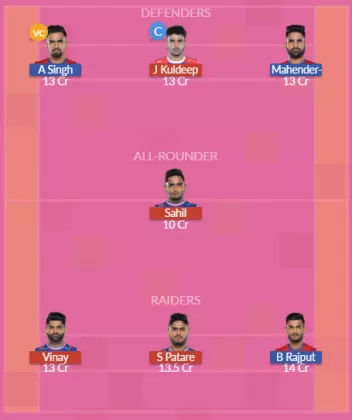 Dream11 SL Team