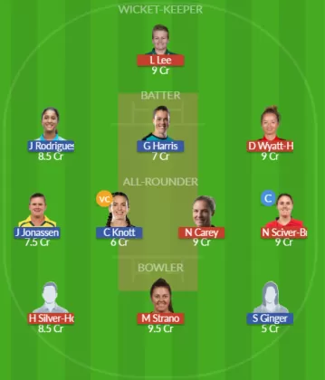 HB-W vs BH-W SL Team