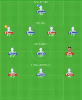 HD vs PAC Dream11 SL Team