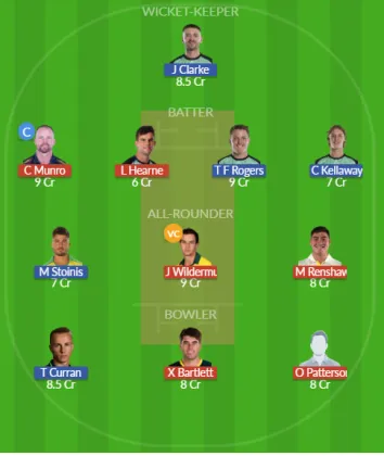 Dream11 SL Team