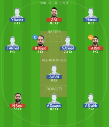 HK vs BAH SL Team
