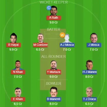 HK vs ITA SL Team