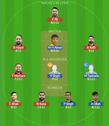 HK vs MAL SL Team
