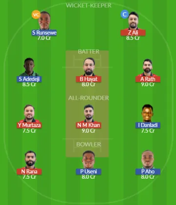 HK vs NIG SL Team