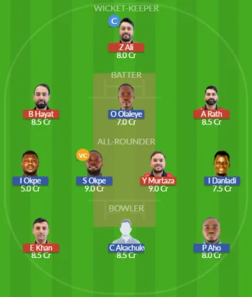 HK vs NIG SL Team