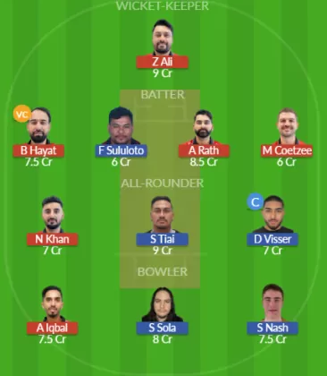 Dream11 SL Team