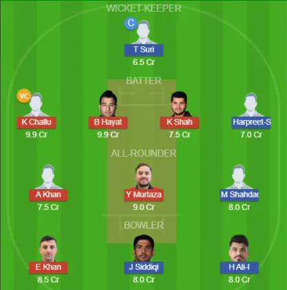 HK vs UAE SL Team