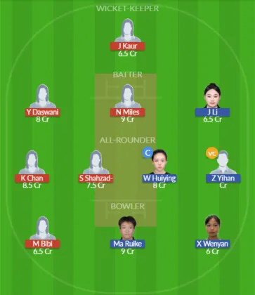 HK-W vs CH-W SL Team