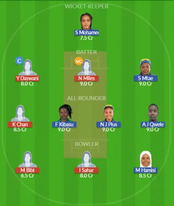 HK-W vs TAN-W SL Team