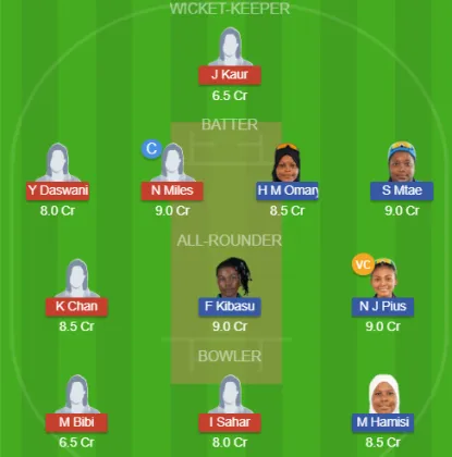 HK-W vs TAN-W SL Team