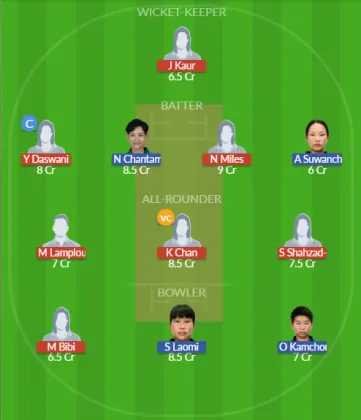 HK-W vs TL-W SL Team