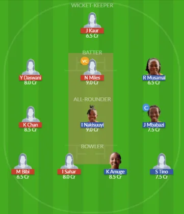 HK-W vs UG-W SL Team