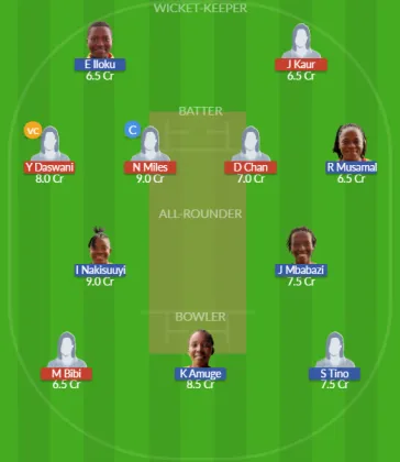 HK-W vs UG-W SL Team