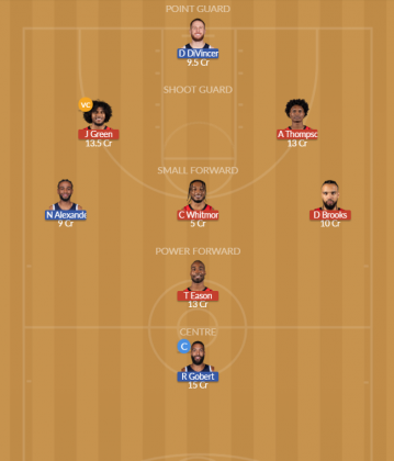 HOU vs MIN Dream11 SL Team