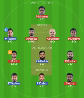 HT vs MW Dream11 SL Team