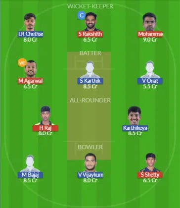 HT vs MW SL Team
