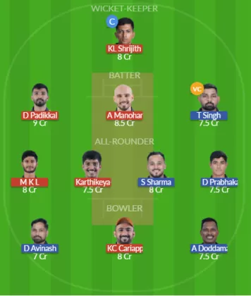 HT vs SL Dream11 SL Team