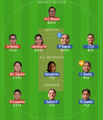 HT-W vs MD-W Dream11 SL Team