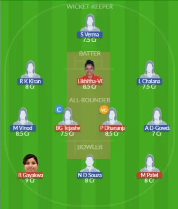 Dream11 SL Team