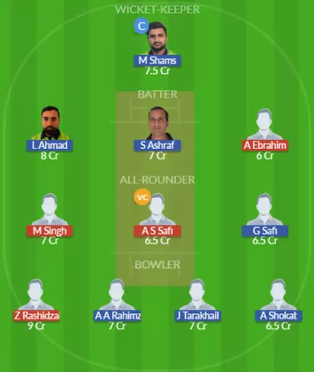 HTB vs SGF Dream11 SL Team