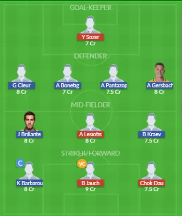 HU vs WSW Dream11 SL Team