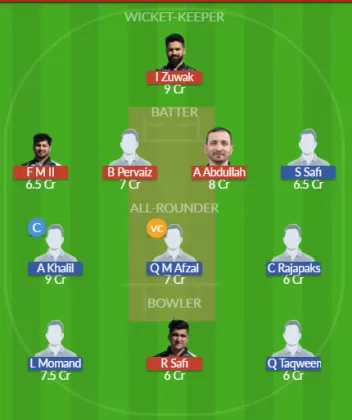 HUD vs ALZ Dream11 SL Team