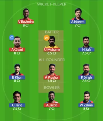 Dream11 SL Team