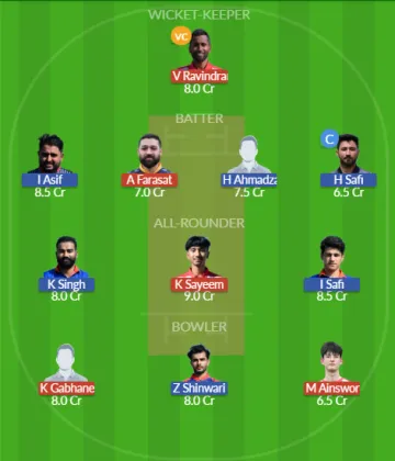 HUN vs AUT SL Team