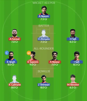 HUN vs AUT SL Team
