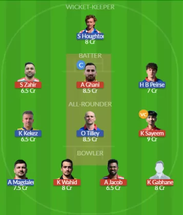 HUN vs CRO SL Team