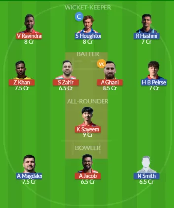 HUN vs CRO SL Team