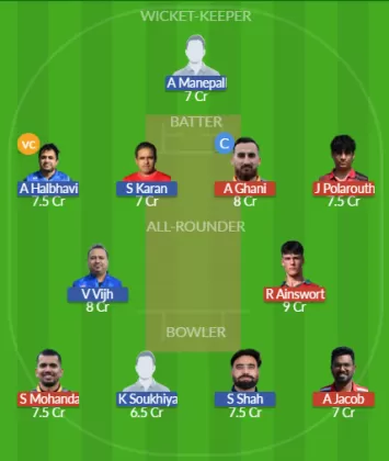 HUN vs LUX Dream11 SL Team