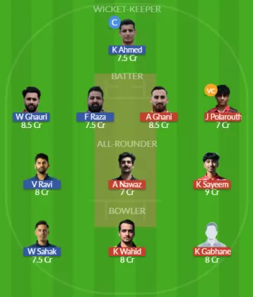 Dream11 SL Team
